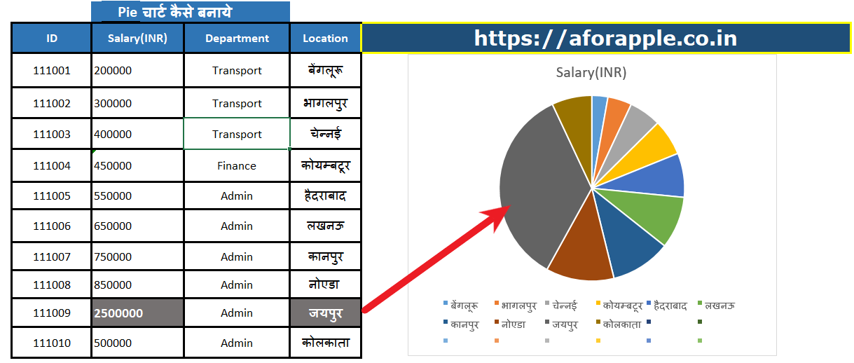 ms-excel-pie-charts-01