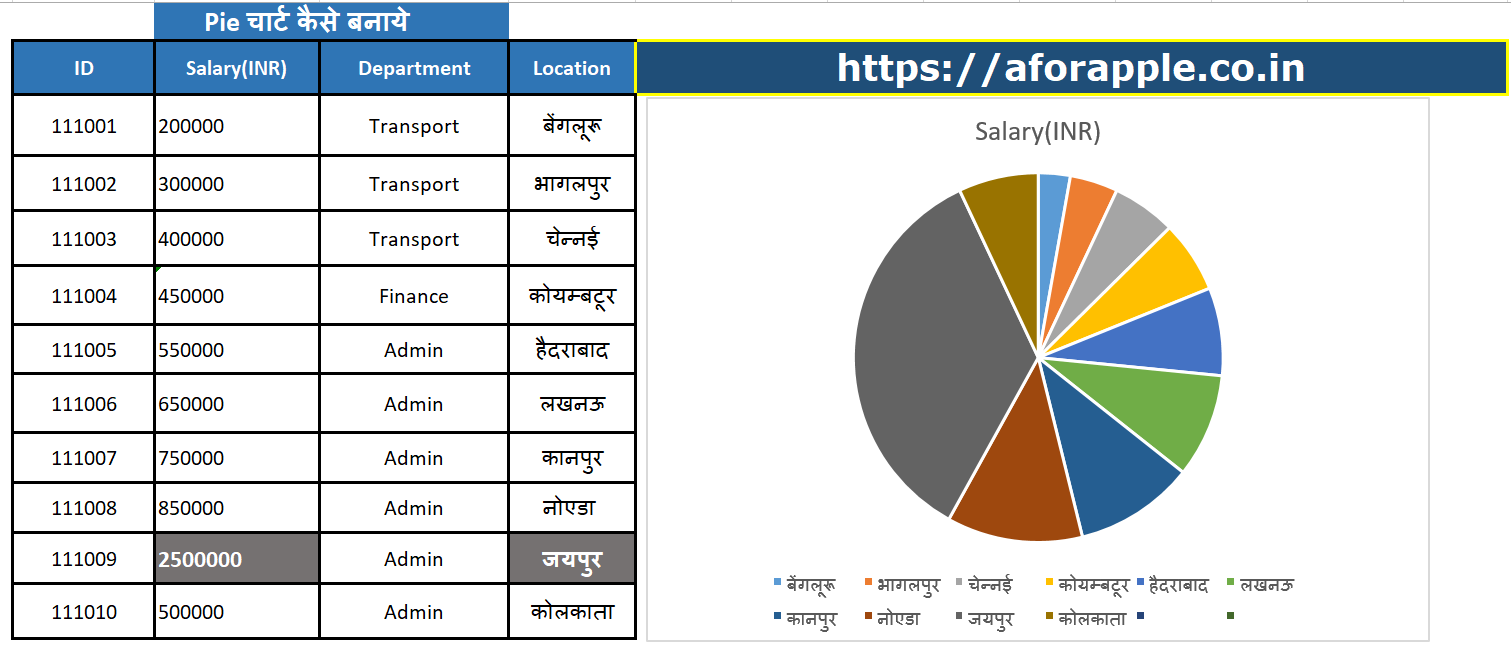 ms-excel-pie-charts-09